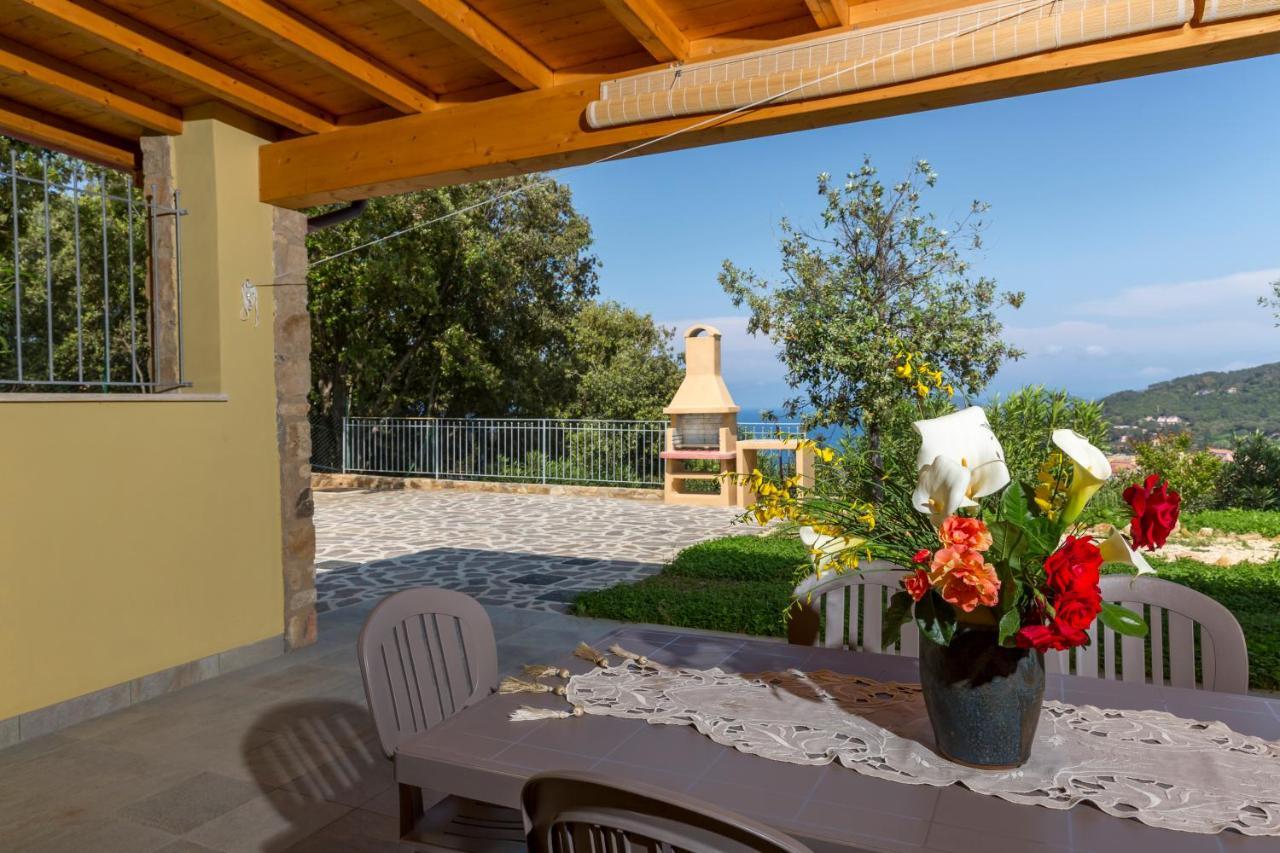 Borgo Dell'uccellaia - Turchese - Giada Villa *